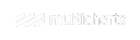 Multicharts