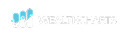 WealthCharts