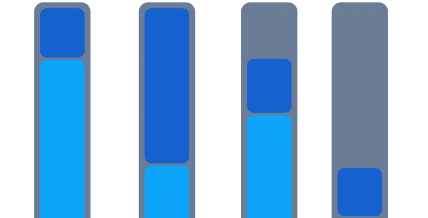 Insights Preview