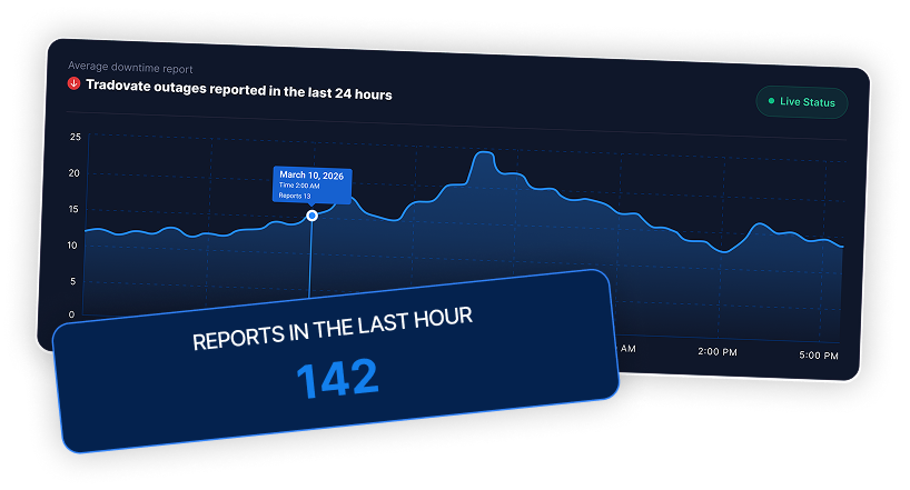 Platform Status Monitor