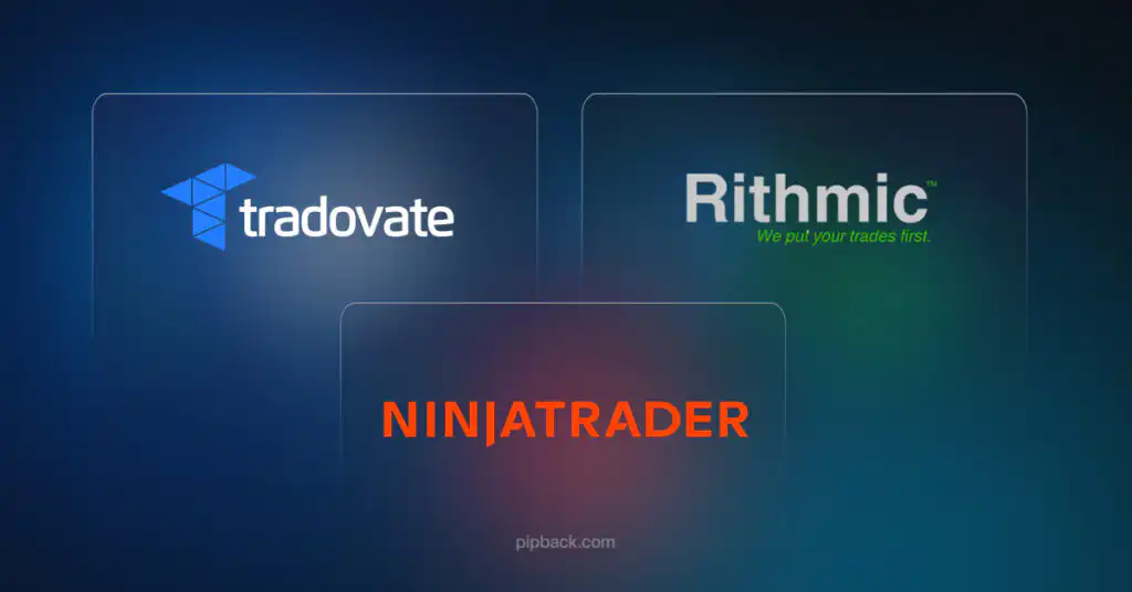 Futures Trading Platforms