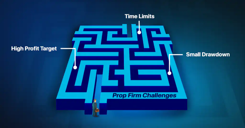 prop firm challenges