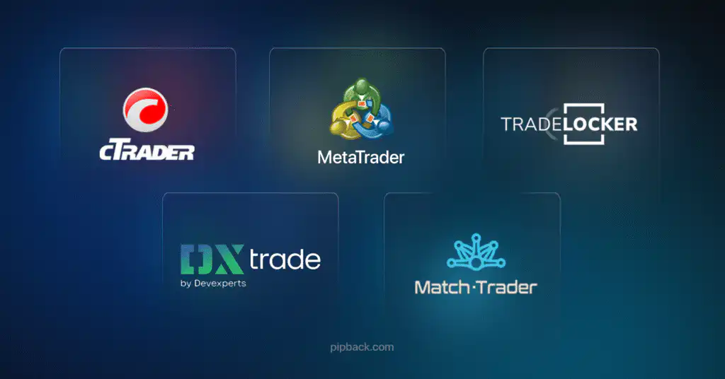 Forex trading platforms
